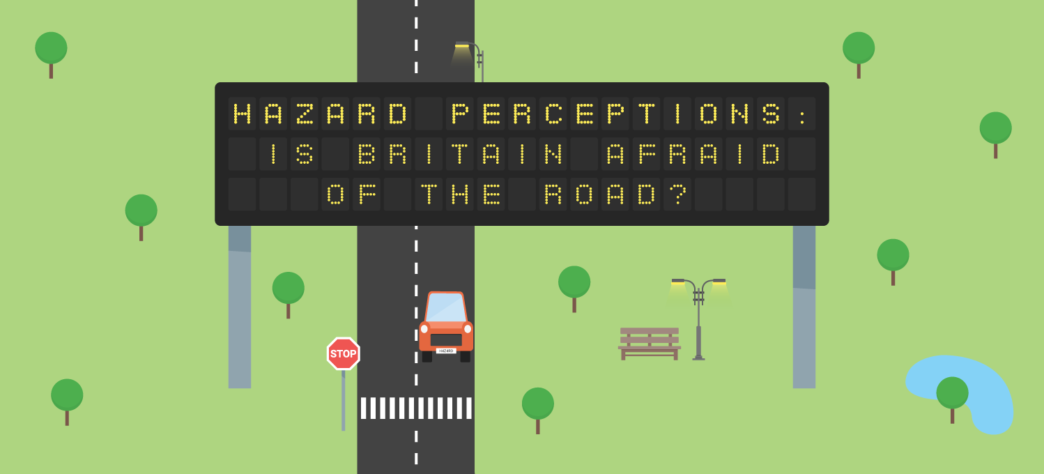 Hazard Perceptions: Is Britain afraid of the road?