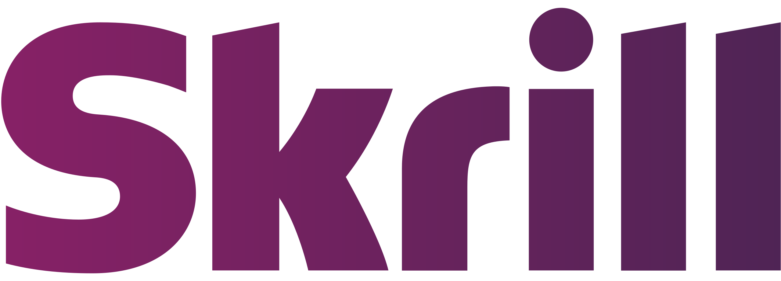 Skrill Casinos & Slots UK